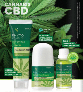 Todo sobre Cremas con activo Cannabis CBD